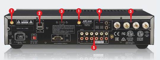 Arcam SA30 Review