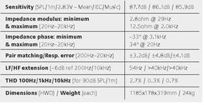 Scansonic MB5 B Review