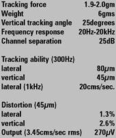 REGA APHELION 2 Review