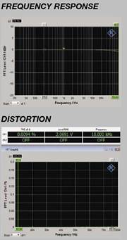 LONGDOG AUDIO P6100M Review