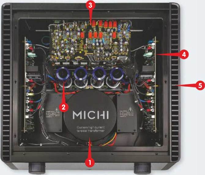 Michi x3 обзор