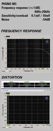 moonriver audio model 404 review