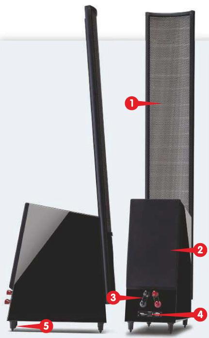 MartinLogan ElectroMotion ESL X Review