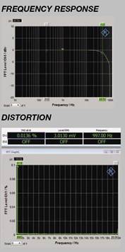 CHORD ELECTRONICS 2YU Review